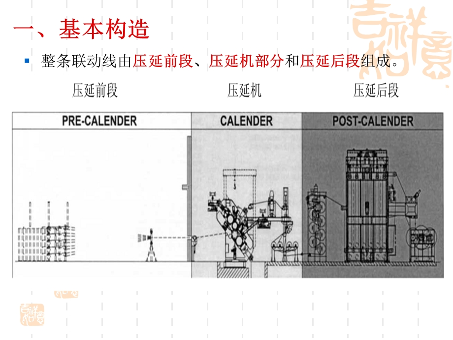 钢丝帘布压延生产线培训.ppt_第3页