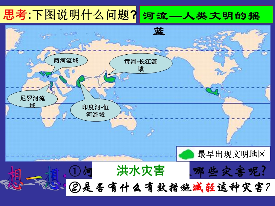 流域的综合开发(经典课件).ppt_第2页