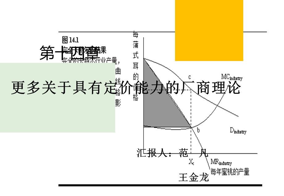 要素市场的买方垄断模型.ppt_第1页