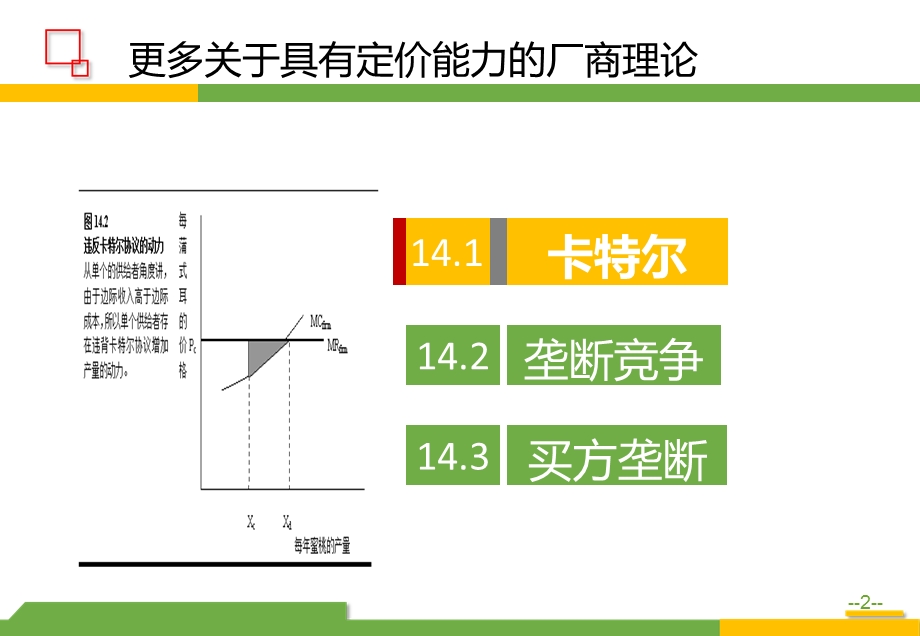 要素市场的买方垄断模型.ppt_第2页