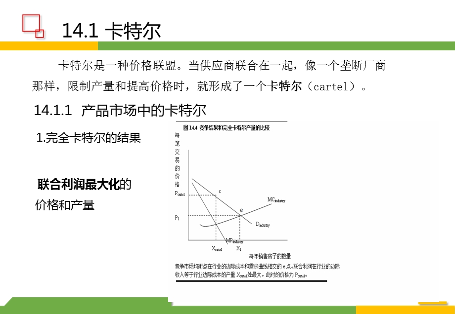 要素市场的买方垄断模型.ppt_第3页