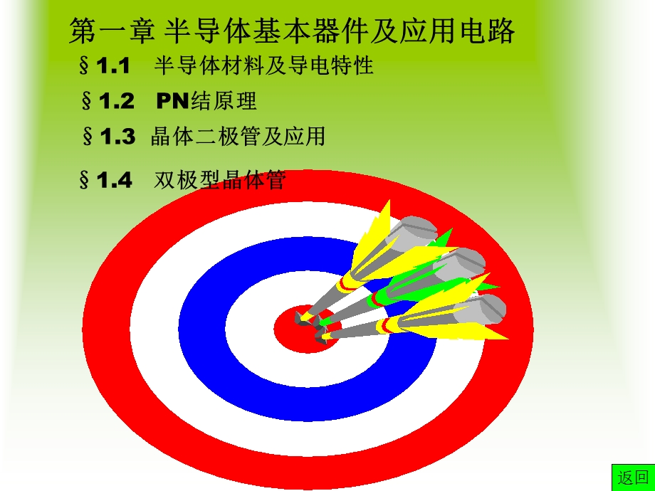 模拟电子电路基础.ppt_第1页