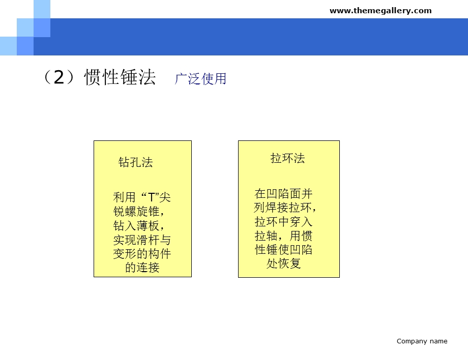 汽车车身维修技术.ppt_第2页