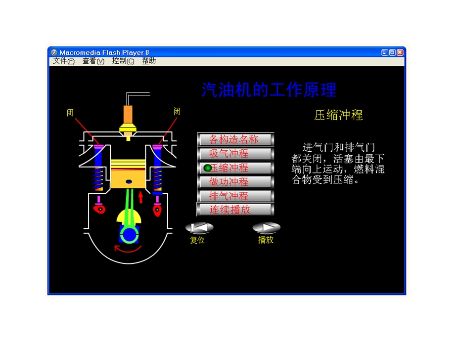 汽油机工作原理flash动画演示教学课件.ppt_第3页