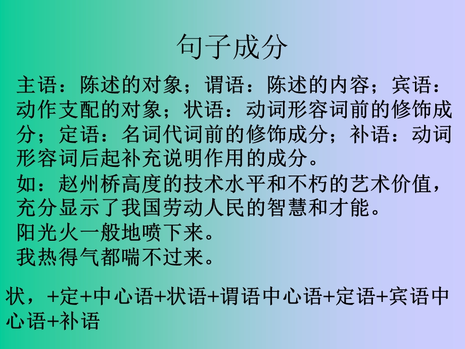 病句类型定ppt课件.ppt_第3页