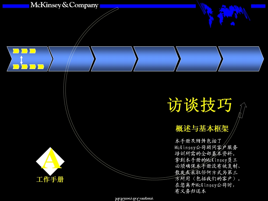 麦肯锡访谈技巧.ppt_第1页