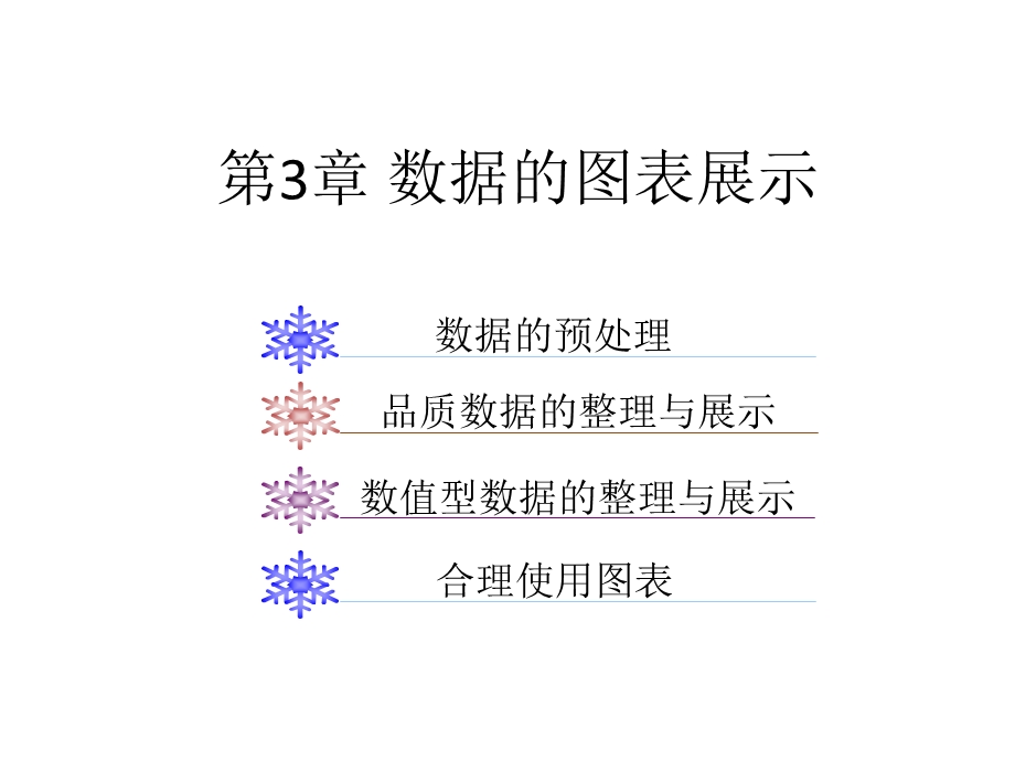 统计学数据的图表展示.ppt_第1页