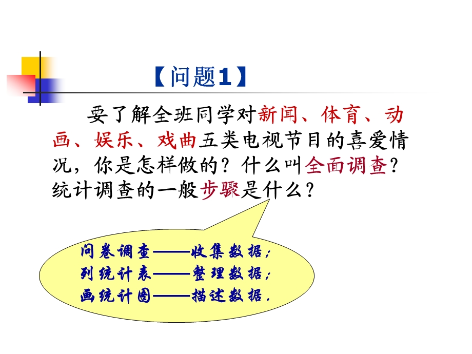 第十部分数据的收集整理与描述.ppt_第2页