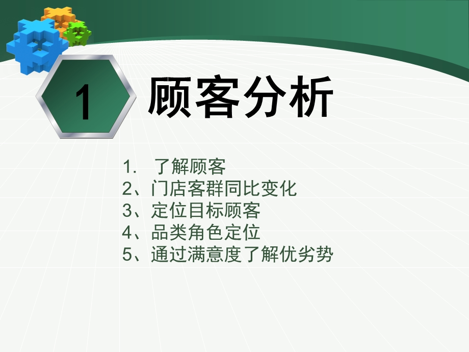 门店经营分析概要.ppt_第3页