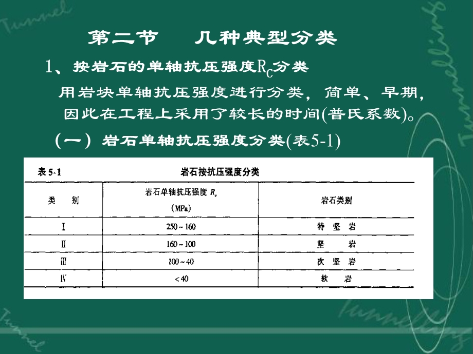 第二节几种典型分类.ppt_第1页