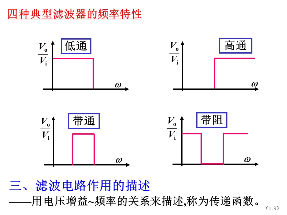 模电第9章信号处理与信号产生电路(康华光).ppt_第3页