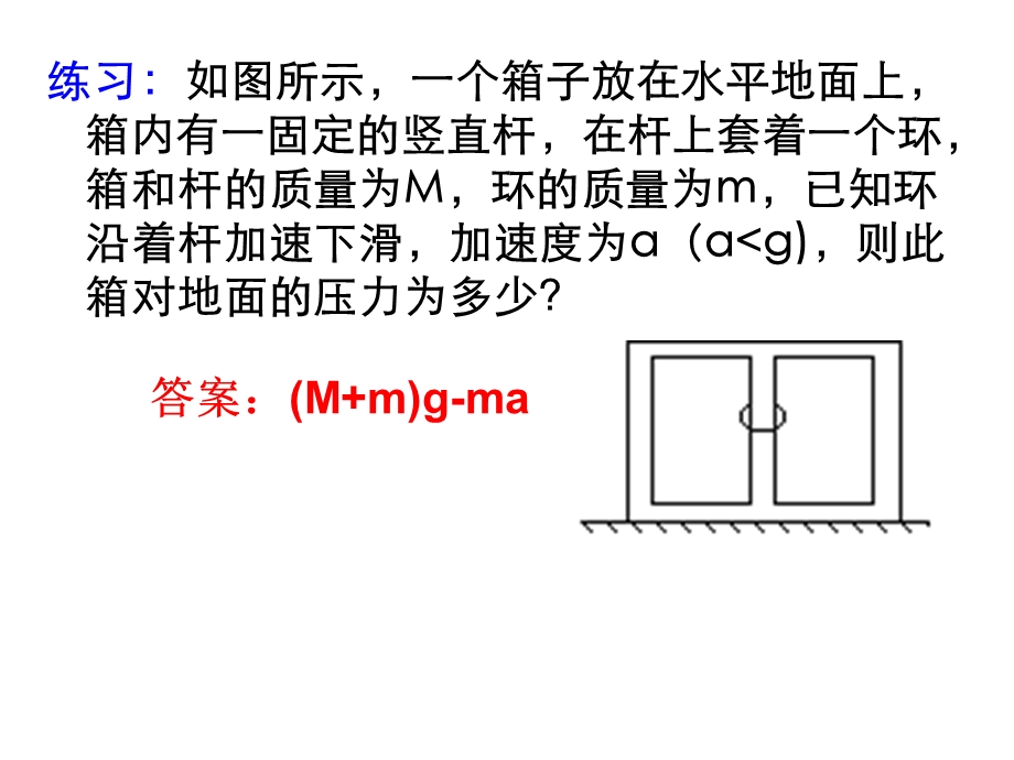 系统牛顿第二定律.ppt_第1页