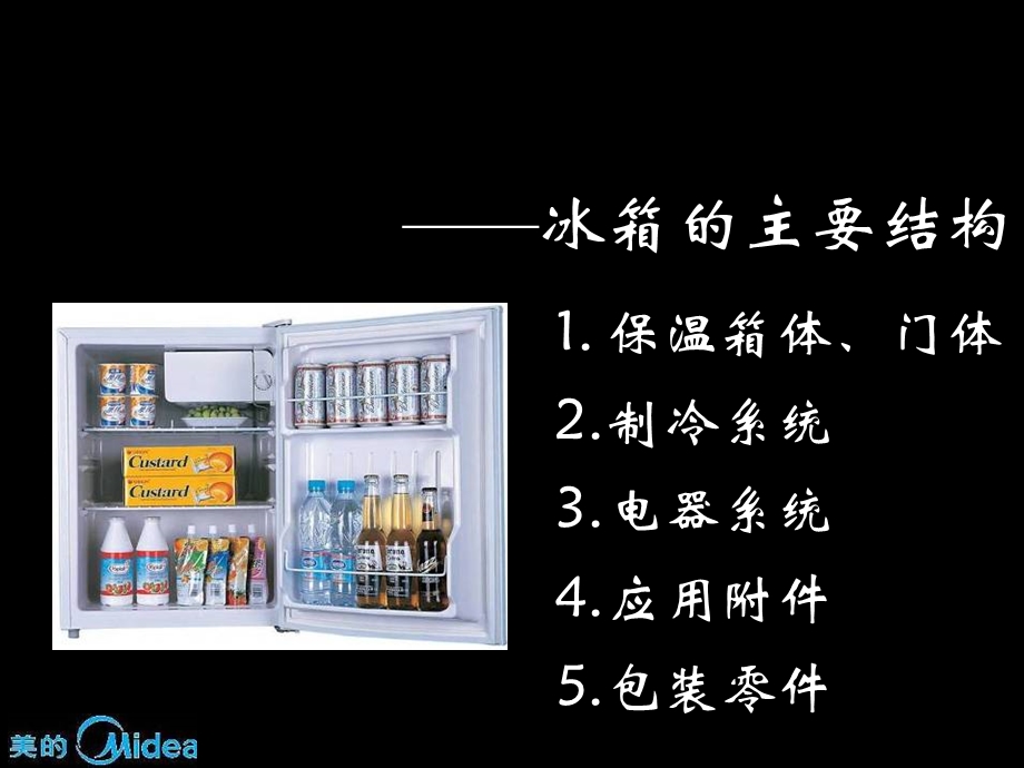 冰箱的主要结构(绝对很实用).ppt_第1页