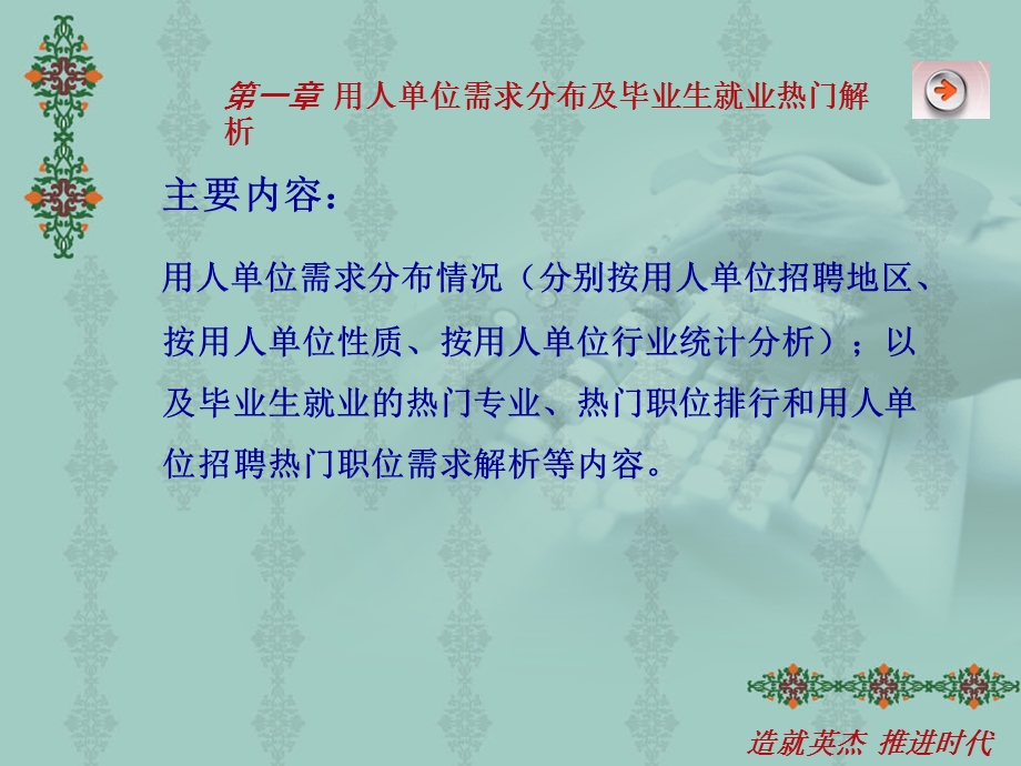 山东大中专毕业生就业指导手册.ppt_第3页