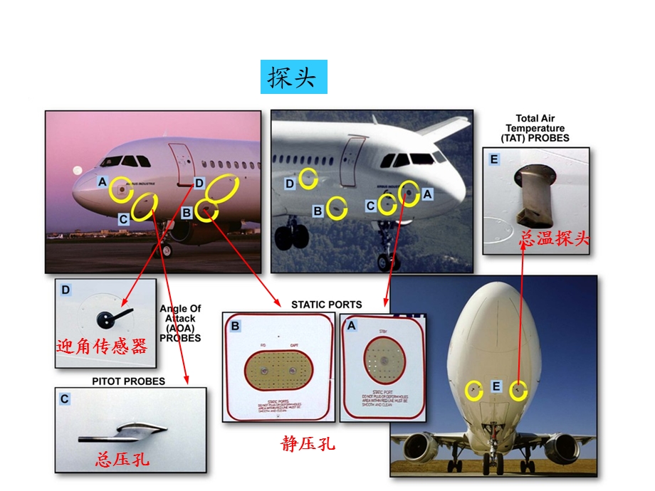 民用航空器飞机仪表基础知识.ppt_第3页