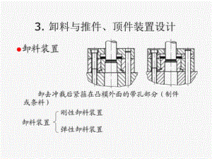 2.53卸料装置的设计.ppt