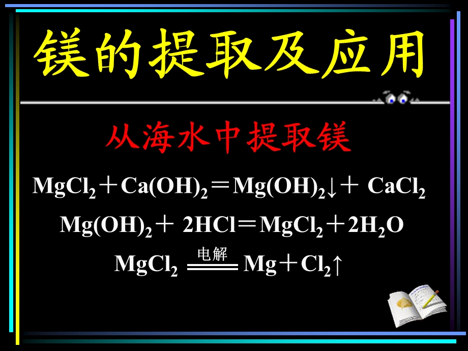 江苏省南菁高级中学王道客巴巴飞.ppt_第3页