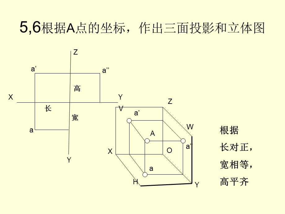 画法几何习题集答案.ppt_第2页