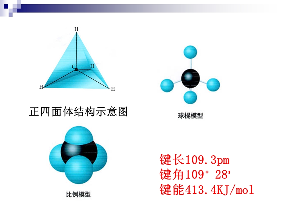 甲烷的四式.ppt_第3页