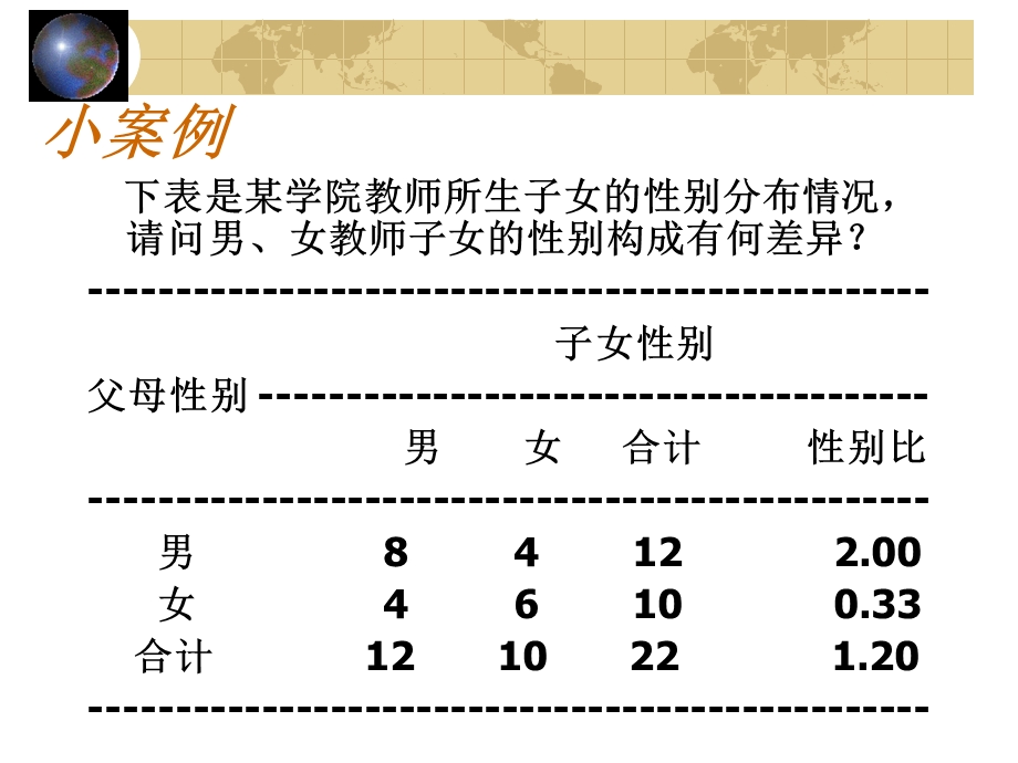 营销样本设计教程.ppt_第3页