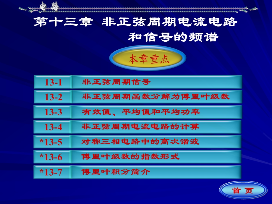 非正弦周期电流电路和周期信号的频谱.ppt_第1页