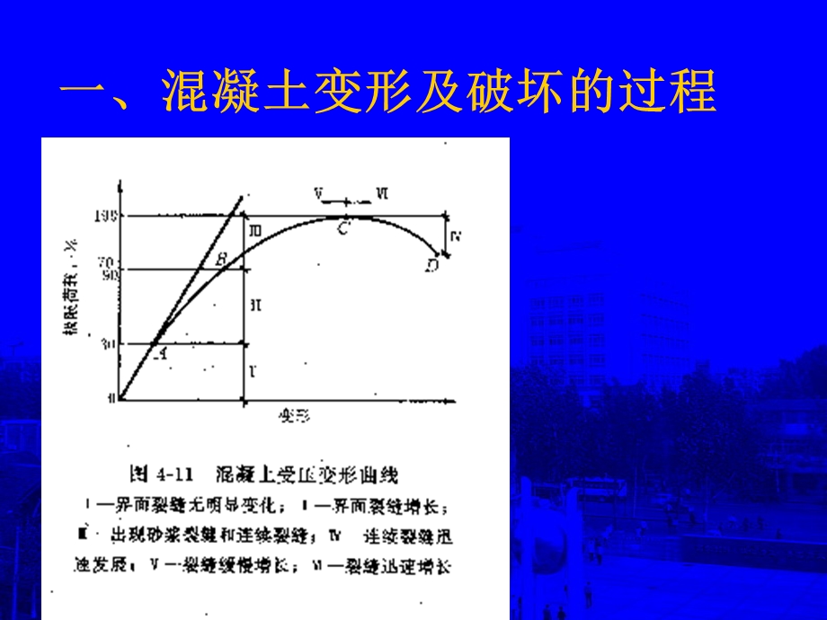 第三节混凝土强度.ppt_第2页