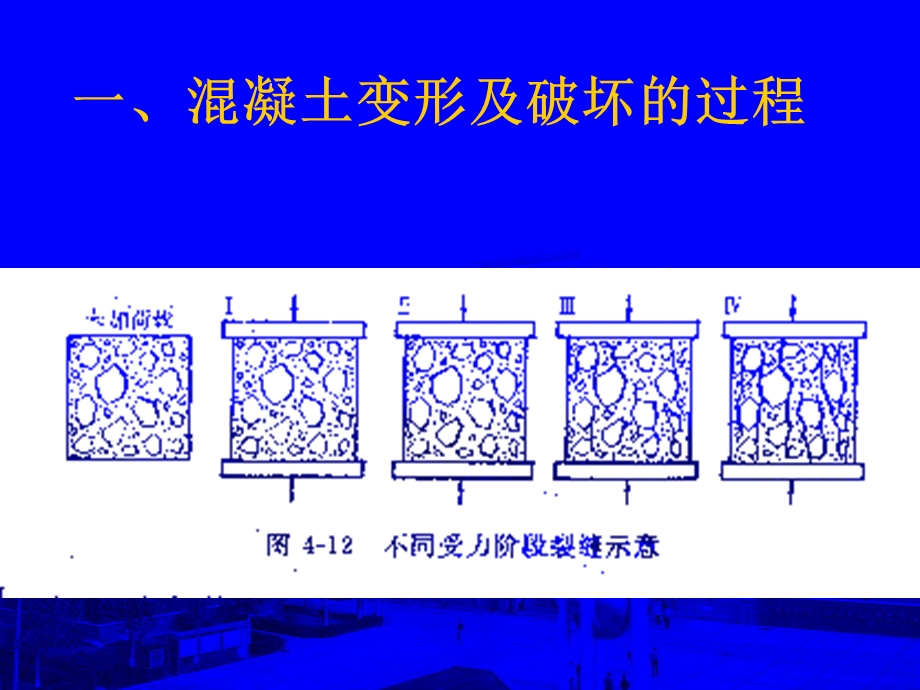 第三节混凝土强度.ppt_第3页