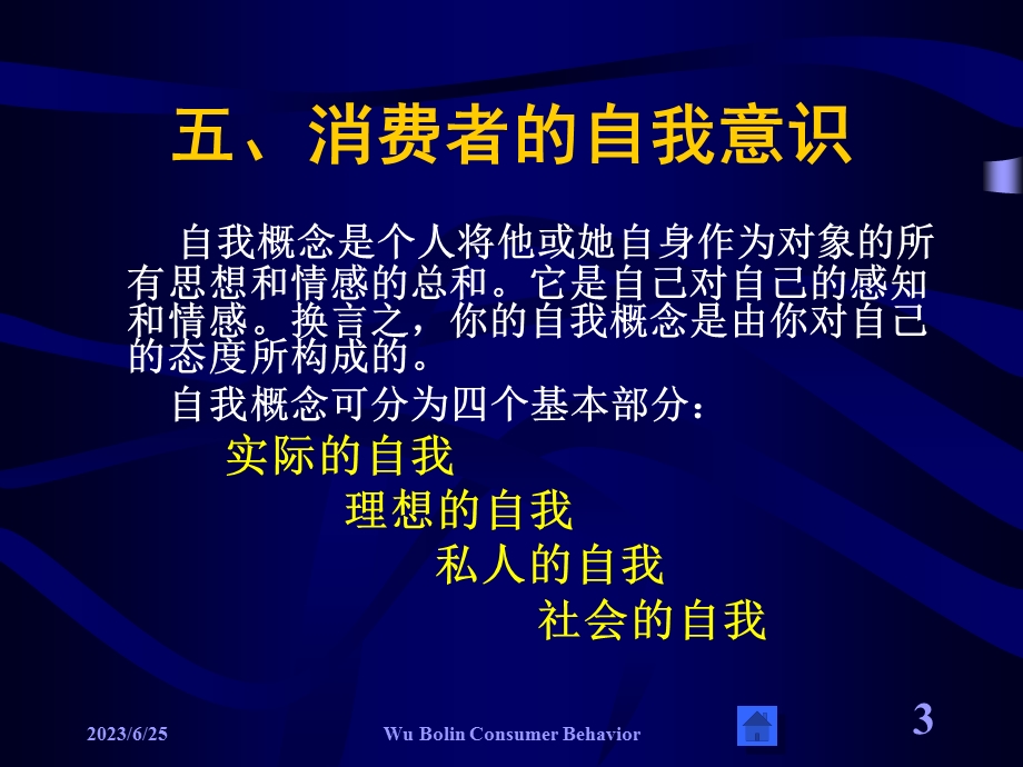 08PR08,基于消费者洞察的广告策略,中山大学吴柏林老师,绝密资料05.ppt_第3页