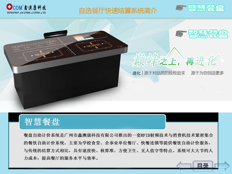 自选餐厅快速结算系统计划书.ppt_第3页