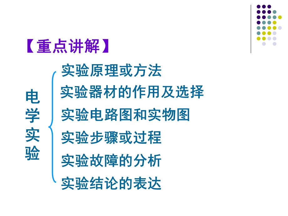 物理电学专题练习题.ppt_第3页