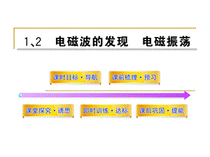 142电磁波的发现电磁振荡课件人教版选修34.ppt