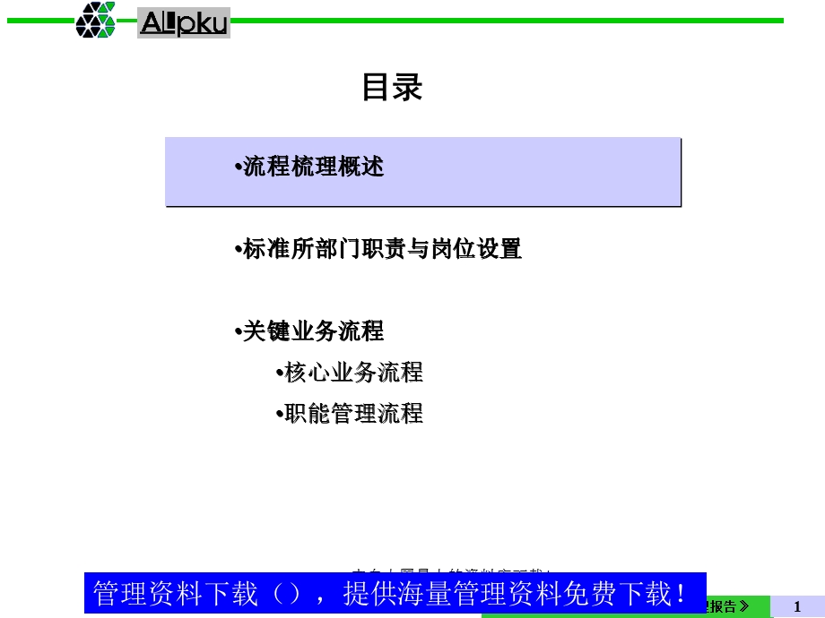 某公司关键业务流程梳理报告(ppt105).ppt_第2页