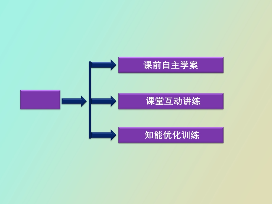 空间两点的距离公式.ppt_第3页