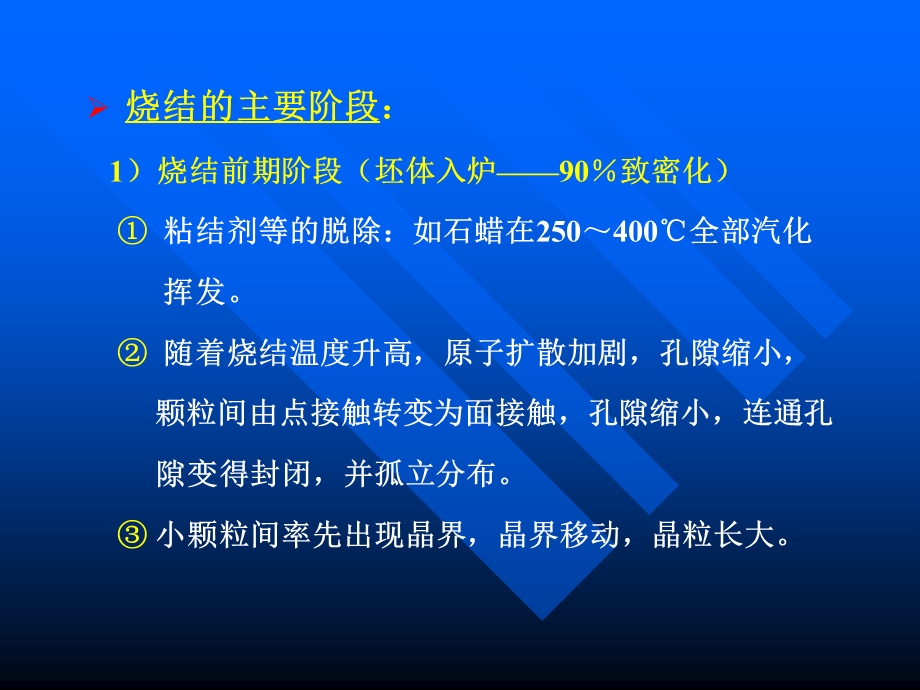 陶瓷烧结原理工艺.ppt_第3页