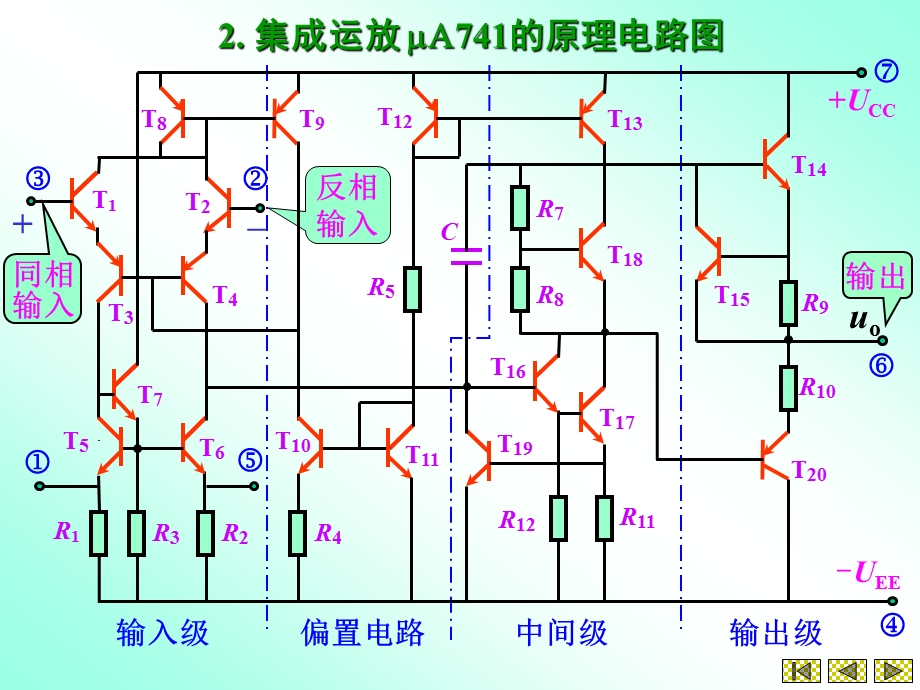 第章集成运算放大器.ppt_第3页