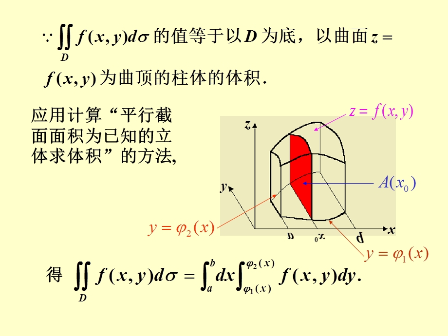 重积分的计算法(IV).ppt_第2页