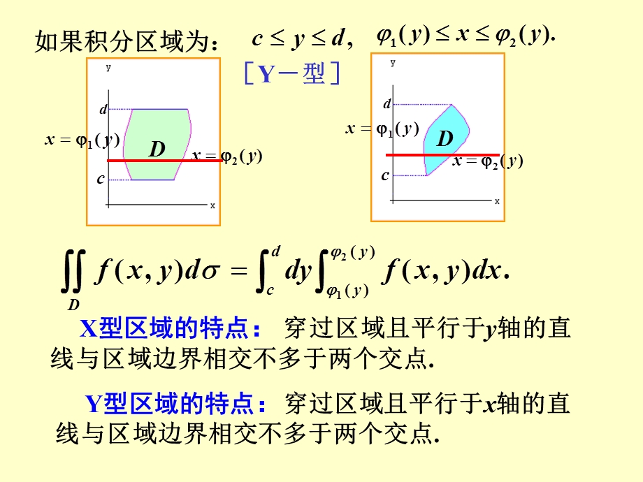 重积分的计算法(IV).ppt_第3页