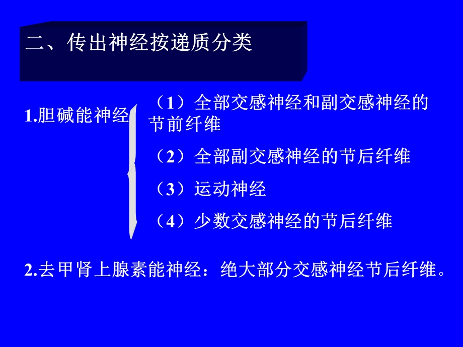 第五章传出神经系统药理学概论.ppt_第2页