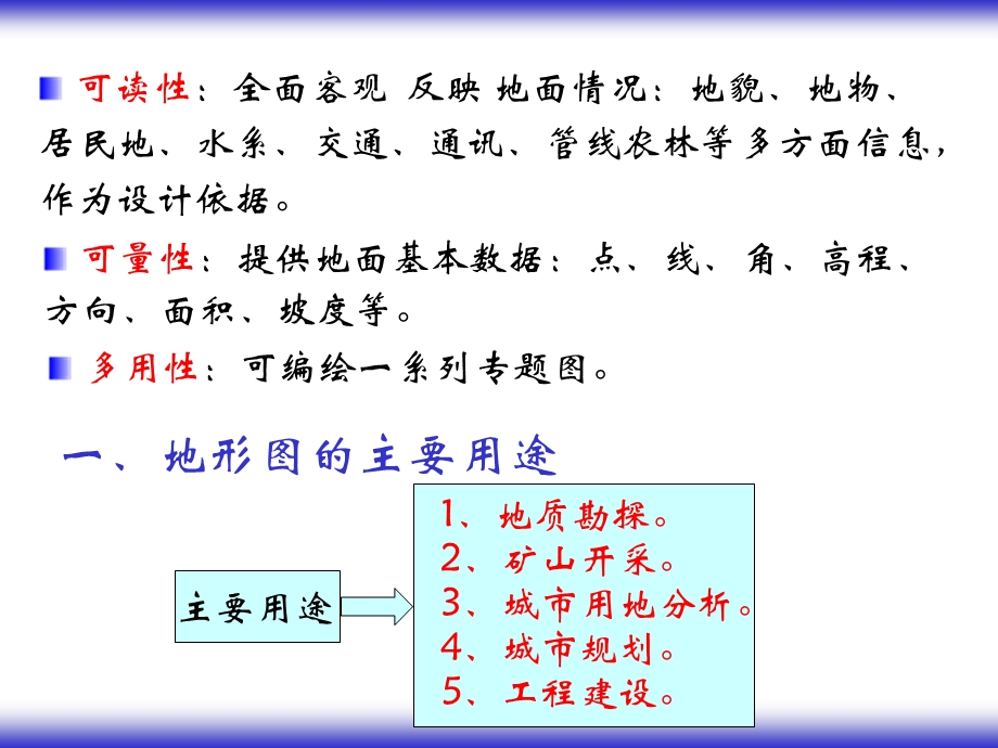 第八章地形图应用.ppt_第3页