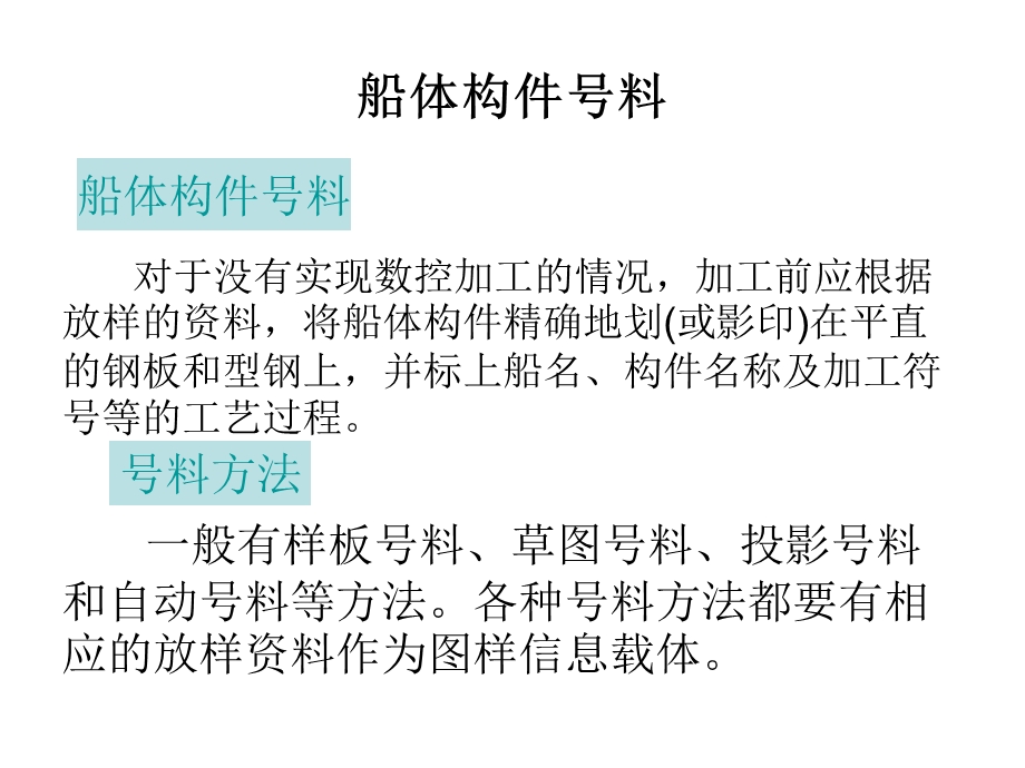 船体放样资料与号料.ppt_第3页