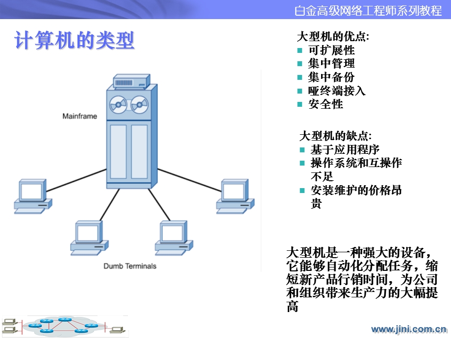 网络基础知识-网络术语和网络类型(修正).ppt_第3页