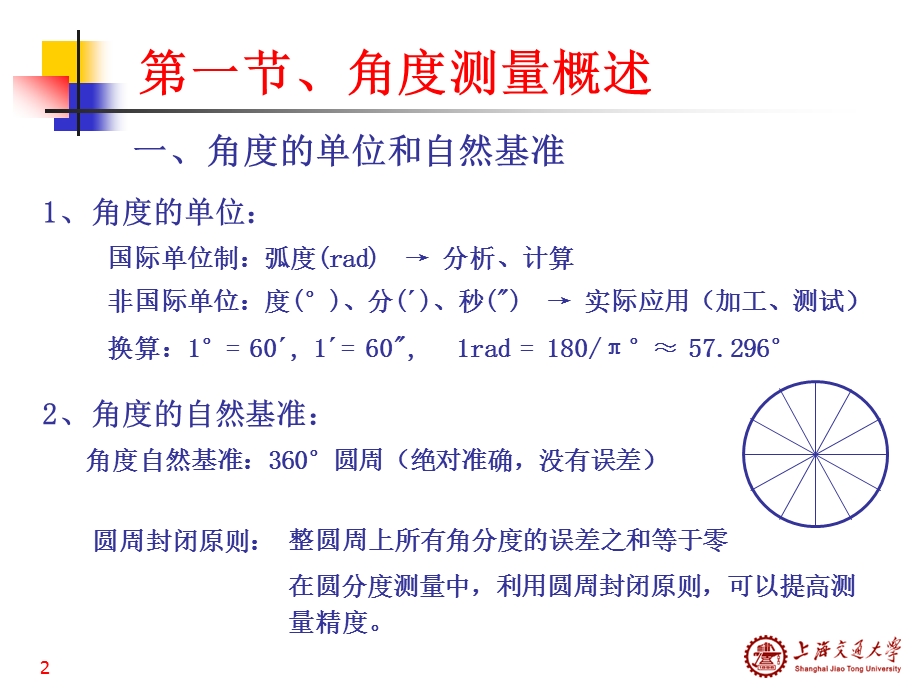 六章节角度测量技术.ppt_第2页