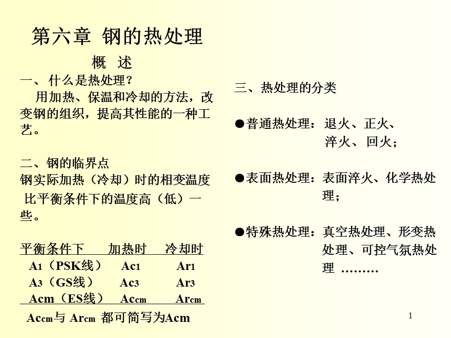 qAAA第六章钢的热处理.ppt_第1页