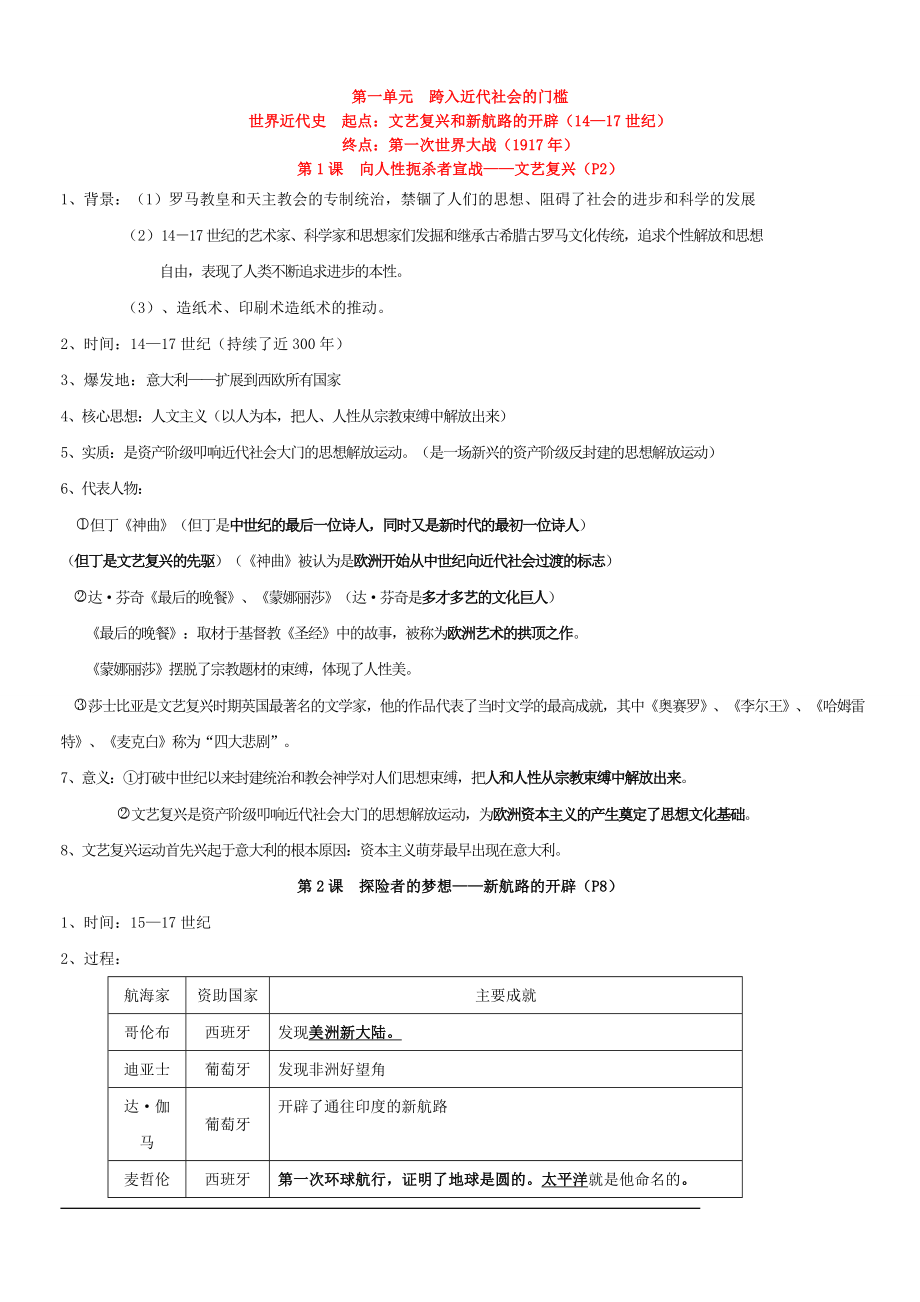 北师大版九年级上册历史复习提纲[1].doc_第1页