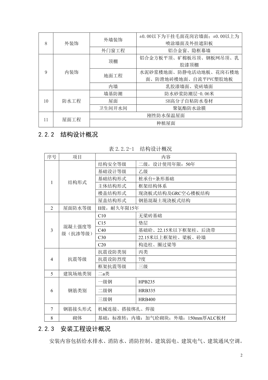 jq动漫大楼施工组织设计.doc_第2页