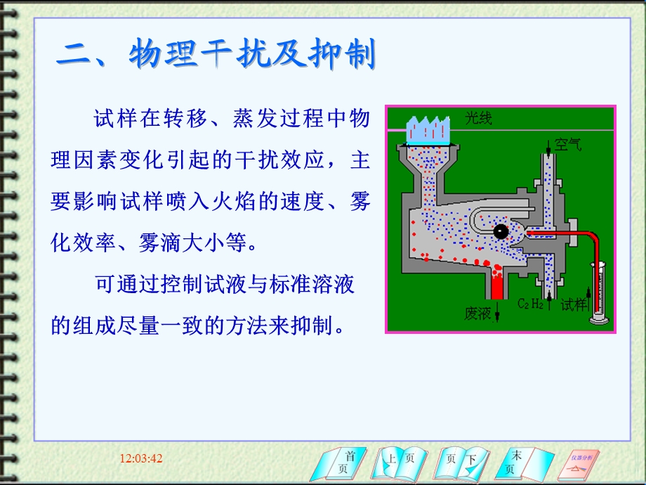 第八章原子吸收光谱分析.ppt_第3页