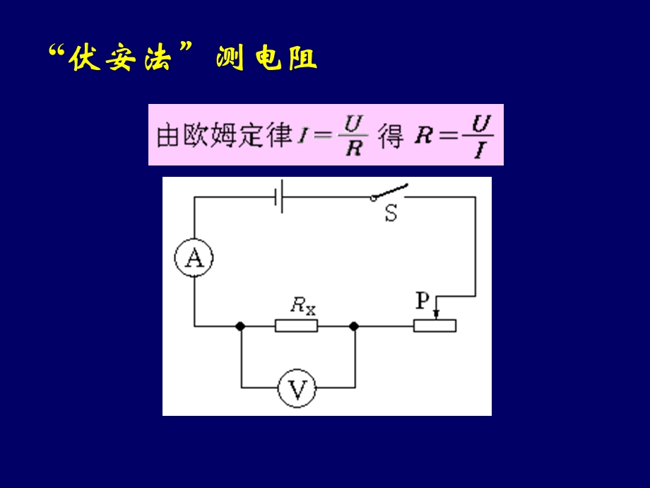 巧测电阻(欧姆定律).ppt_第1页