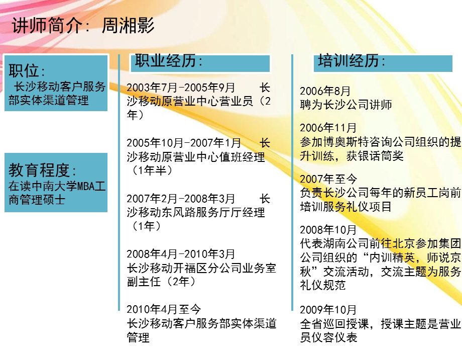 营业厅服务礼仪规范周湘影.ppt_第2页