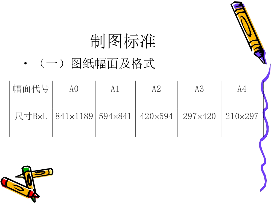 设计的表达与交流.ppt_第3页