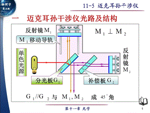 迈克耳孙干涉仪.ppt